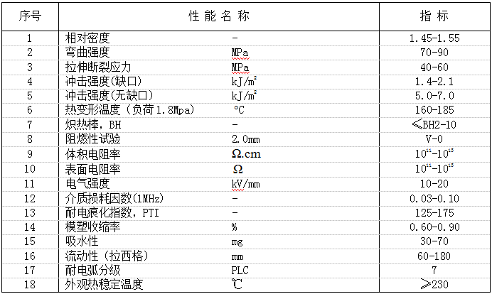 1530088580665062.png blob.png