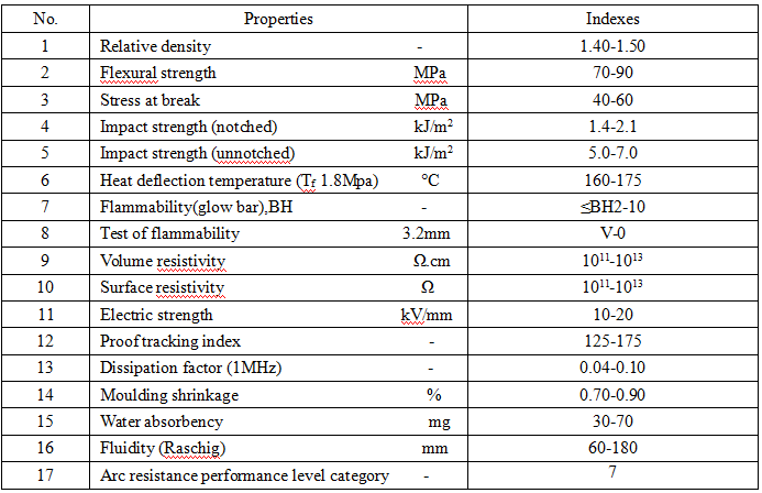 1530092495152214.png blob.png