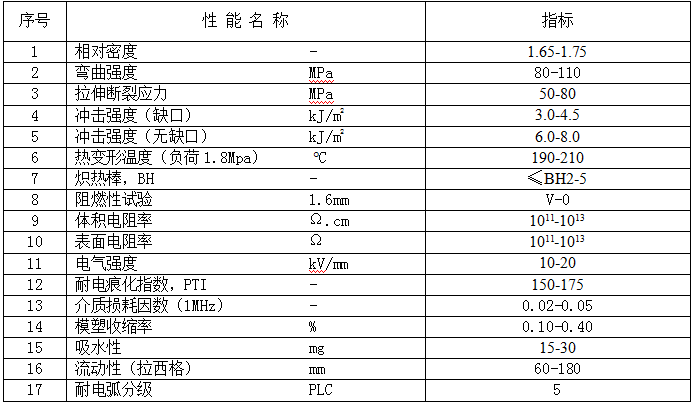 1530092761745169.png blob.png