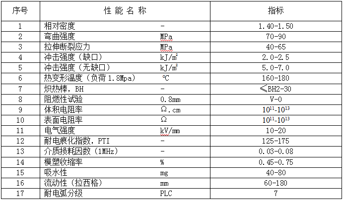 1530429358986229.png blob.png